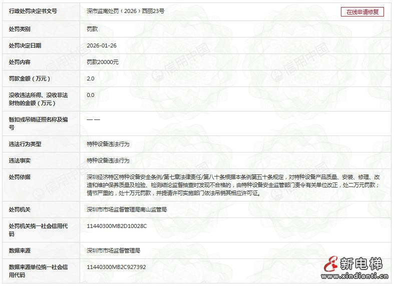 新电梯网早新闻 2026年2月6日 腊月十九 星期五(图8) 新电梯网早新闻 2026年2月6日 腊月十九 星期五(图8)