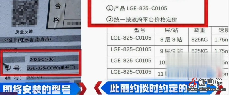 新电梯网早新闻 2026年2月11日 腊月廿四 星期三(图4) 新电梯网早新闻 2026年2月11日 腊月廿四 星期三(图4)