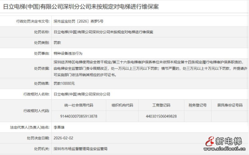 新电梯网早新闻 2026年2月11日 腊月廿四 星期三(图7) 新电梯网早新闻 2026年2月11日 腊月廿四 星期三(图7)