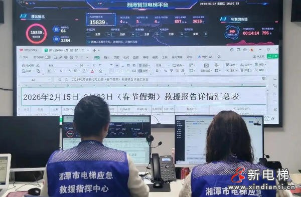 湖南湘潭96366电梯救援快速响应 15分钟到达，4分钟脱困