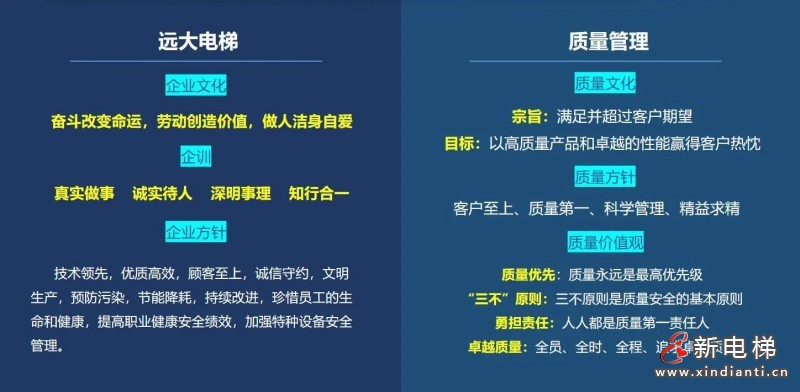新电梯网早新闻 2026年3月17日 正月廿九 星期二