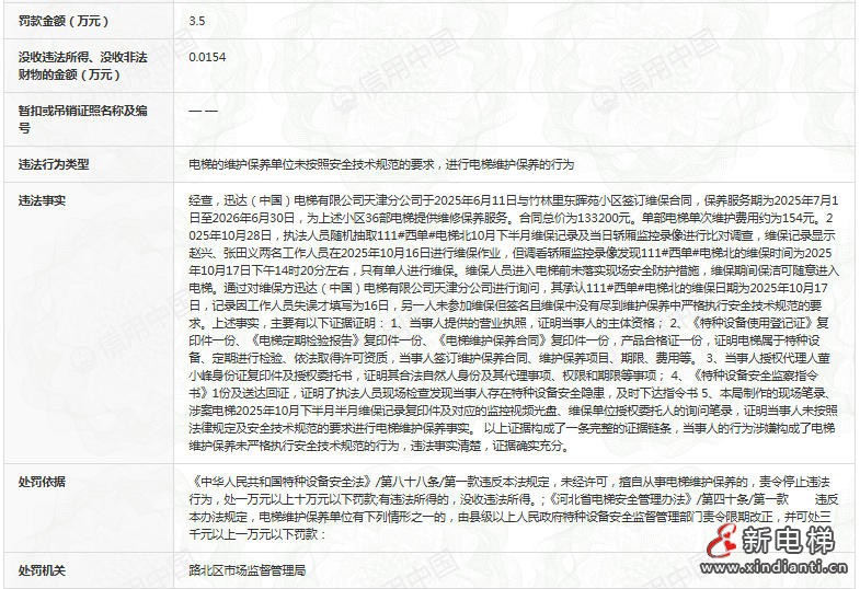 新电梯网早新闻 2026年3月18日 正月三十 星期三(图7) 新电梯网早新闻 2026年3月18日 正月三十 星期三(图7)
