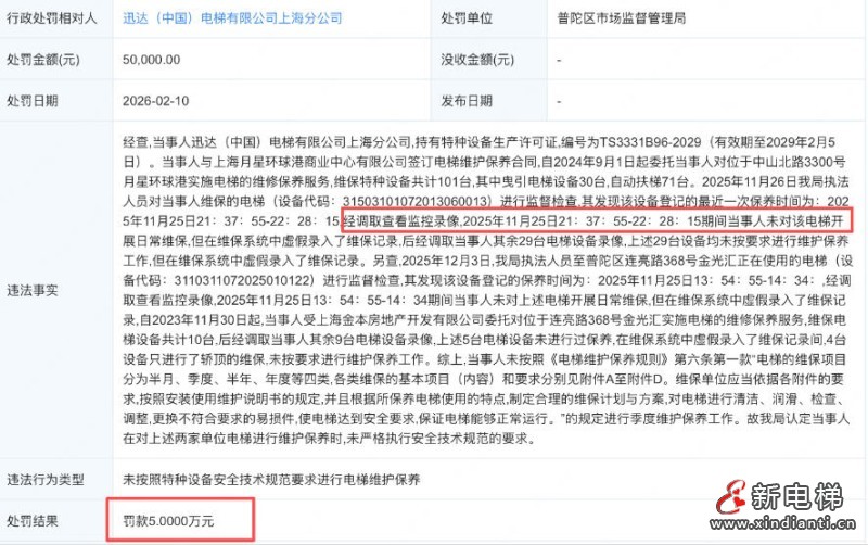 新电梯网早新闻 2026年3月19日 二月初一 星期四(图8) 新电梯网早新闻 2026年3月19日 二月初一 星期四(图8)