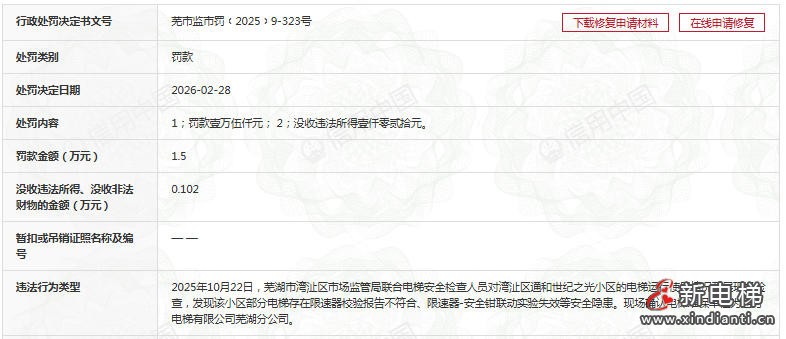 新电梯网早新闻 2026年3月20日 二月二龙抬头 星期五(图7) 新电梯网早新闻 2026年3月20日 二月二龙抬头 星期五(图7)