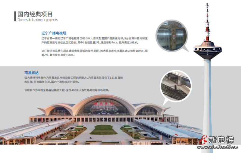 匠心筑梦中国高度,远大智能博林特铸就民族电梯品牌辉煌篇章(图2) 匠心筑梦中国高度,远大智能博林特铸就民族电梯品牌辉煌篇章(图2)