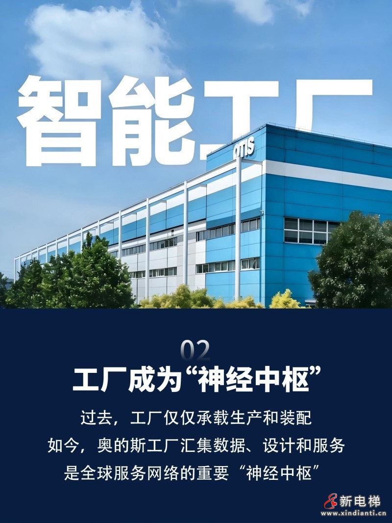 奥的斯全球总裁出席2026中国发展高层论坛发表数智化主题演讲(图3) 奥的斯全球总裁出席2026中国发展高层论坛发表数智化主题演讲(图3)