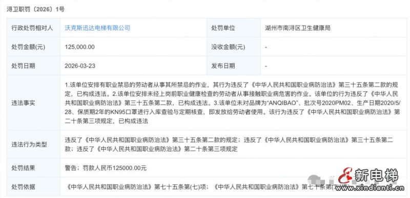 新电梯网早新闻 2026年3月26日 二月初八 星期四(图9) 微信图片_2026-03-26_102043_409