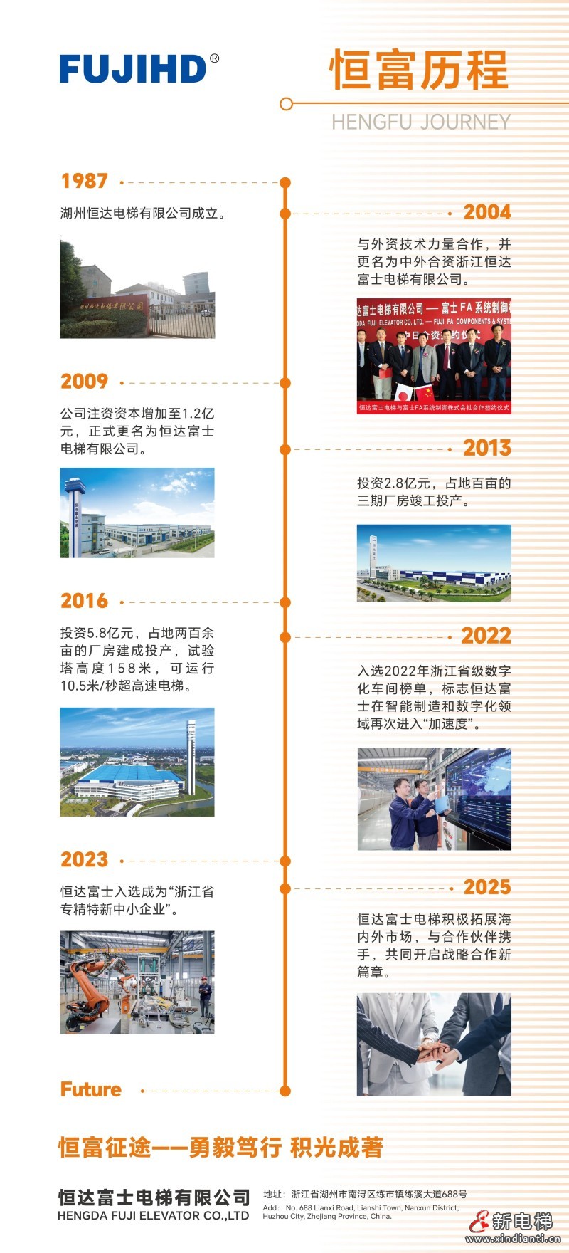 恒达富士电梯，您首选的垂直交通解决方案供应商！(图2)