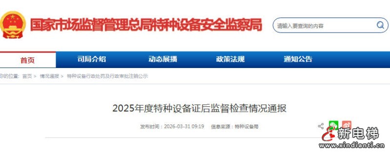 市场监管总局通报2025年特种设备生产与检验机构监督检查情况(图1) ScreenShot_2026-04-01_150240_229