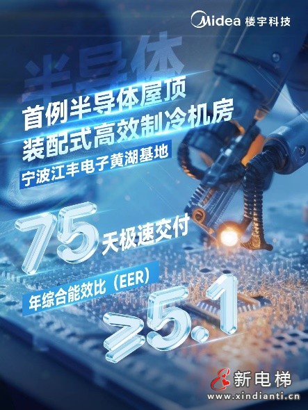 美的集团2025年报发布，美的楼宇科技多赛道领跑行业(图4)