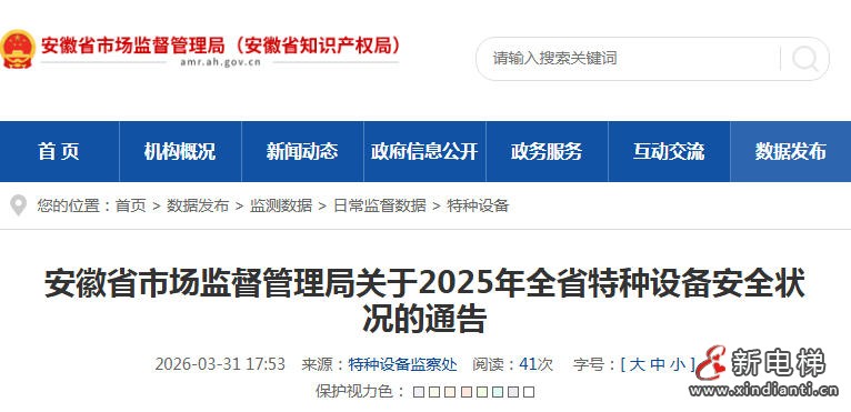安徽省发布2025年全省特种设备安全状况的通告 在用电梯以528,884台