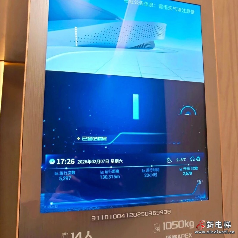 新电梯网早新闻 2026年4月7日 二月二十 星期二(图5)