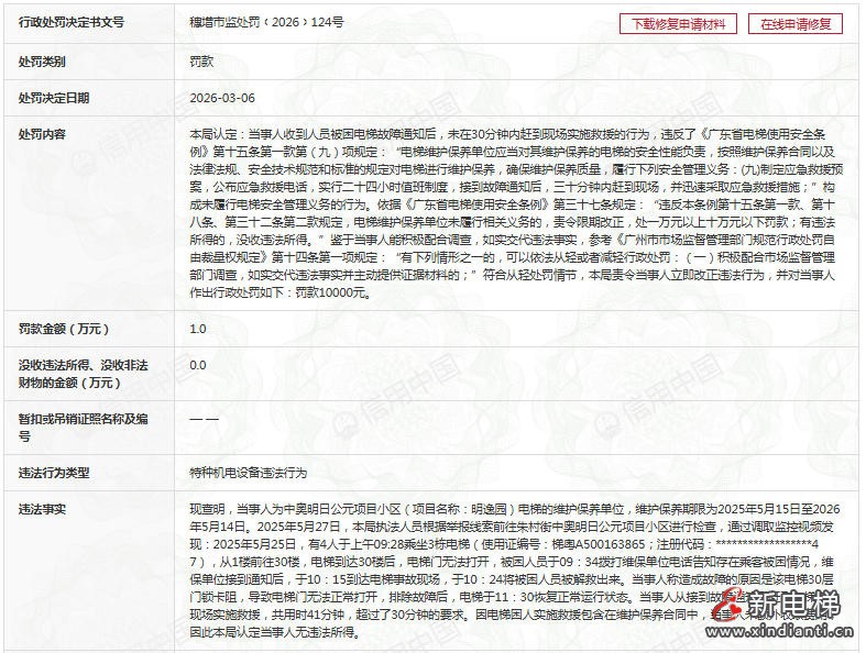 新电梯网早新闻 2026年4月7日 二月二十 星期二(图8)