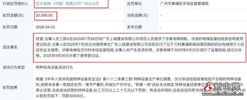 新电梯网早新闻 2026年4月9日 二月廿二 星期四(图9) 微信图片_20260408091419_32_24