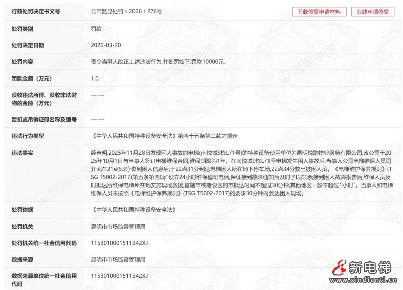 新电梯网早新闻 2026年4月13日 二月廿六 星期一(图10) 微信图片_20260410113218_106_24