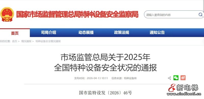 市场监管总局发布2025年全国特种设备安全状况的通报