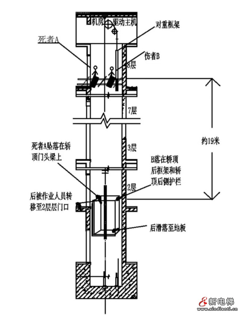 新电梯网早新闻 2026年4月14日 二月廿七 星期二(图8) 微信图片_20260413100606_170_24