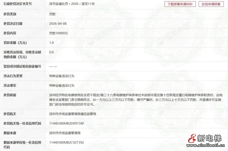 因电梯困人未及时救援 华升富士达电梯深圳分公司被罚1万元