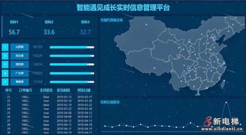 四十载积淀+逆向突围!佐上电梯以创新铸就行业标杆(图3) 微信图片_20260416145010_262_24