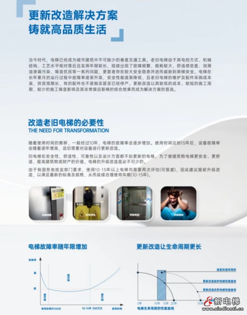 喜讯!恒达富士再度中标东北地区电梯更新政府补贴项目!(图2) 微信图片_20260511144003_651_24