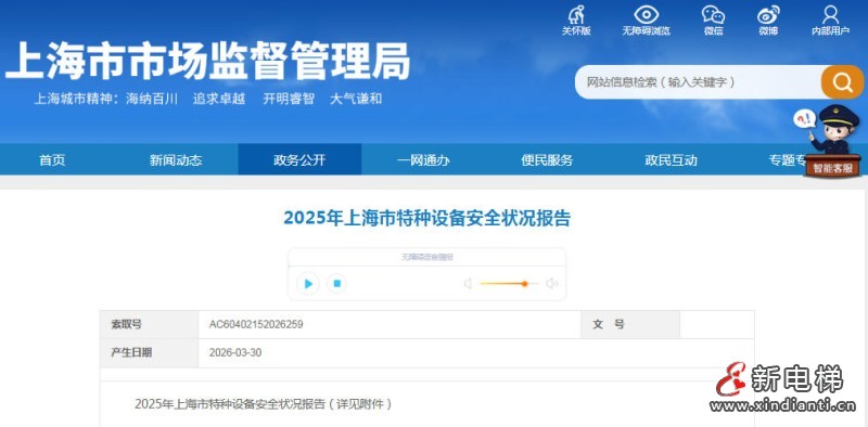 上海市发布2025年上海市特种设备安全状况报告 在用电梯364890台(图1) ScreenShot_2026-06-12_161217_178