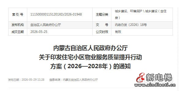 新电梯网早新闻 2026年6月15日 五月初一 星期一(图4) 新电梯网早新闻 2026年6月15日 五月初一 星期一(图4)