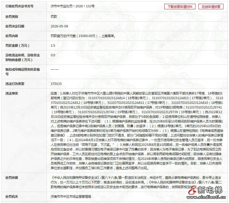 杭州西奥电梯山东分公司虚假电梯维保被罚1.5万元