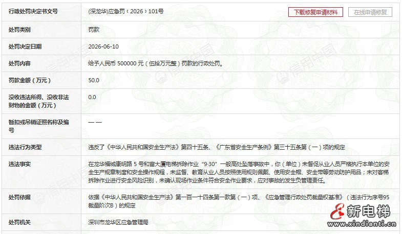 涉电梯拆除安全事故 亚洲铃木电梯被重罚50万元